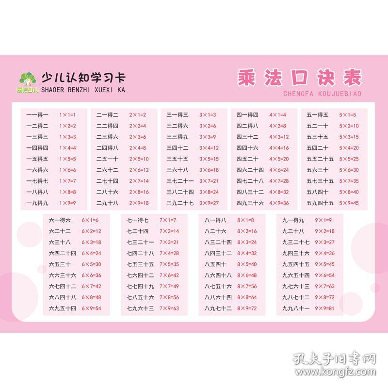 少儿认知学卡 乘法诀表 卡片挂图 爱德少儿 绘