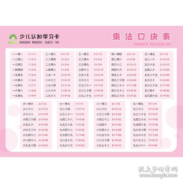 少儿认知学卡 乘法诀表 卡片挂图 爱德少儿 绘
