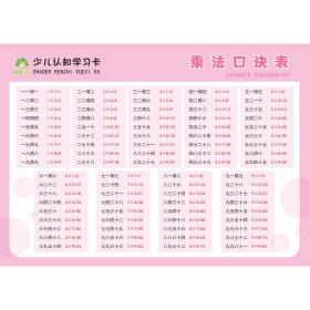 少儿认知学卡 乘法诀表 卡片挂图 爱德少儿 绘