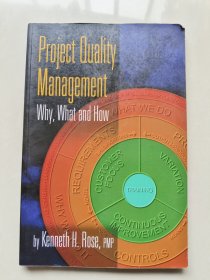 PROJECT QUALITY MANAGEMENT : why,what and how