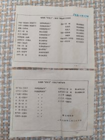电视剧《炉前工》（暂定）演员及拍摄组人员名单-鞍山电视台1984年 （任购6件包邮）