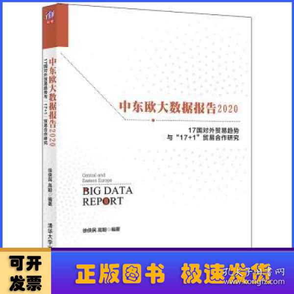 中东欧大数据报告2020——17国对外贸易趋势与“17+1”贸易合作研究