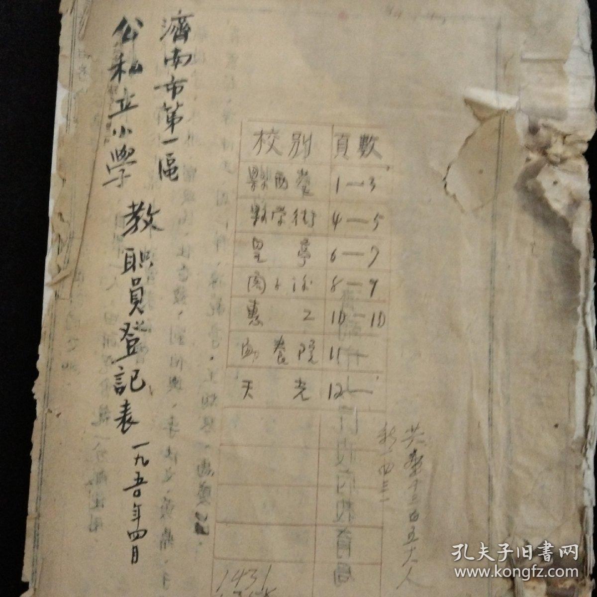 济南教育文献·1950年济南市人民政府教育局 编制·济南市第一区公、私立小学教职员登记表·毛笔手写原件·内含:县西巷、县学街、皇亭、阁子后、惠工、恤养院、天光小学·共计七所小学12页！