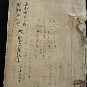 济南教育文献·1950年济南市人民政府教育局 编制·济南市第一区公、私立小学教职员登记表·毛笔手写原件·内含:县西巷、县学街、皇亭、阁子后、惠工、恤养院、天光小学·共计七所小学12页！