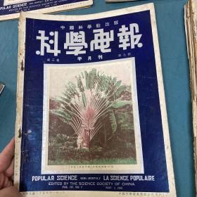 民国杂志 科学电报1935年第七期