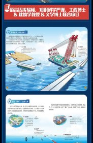 正版现货小红帆中国超级工程系列跨海巨龙桂冠明珠港珠澳大桥正版新书硬壳精装中国力量科学百科儿童绘本图书中国造大国重器科普读物陈馈9787572517051新华仓库多仓直发