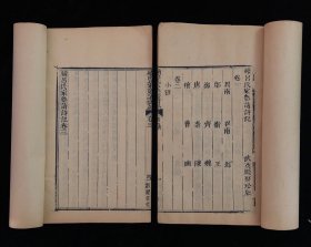 清武英殿聚珍版【续吕氏家塾读诗记 三卷】宋戴溪撰，二册全，刊刻精，难得美品