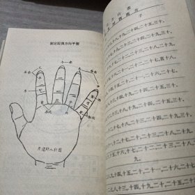 周易与预测学