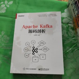 Apache Kafka源码剖析