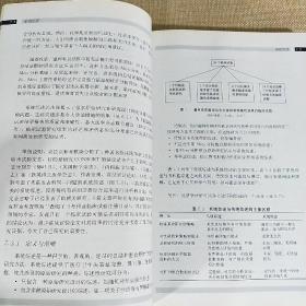 循证医学循证医疗卫生决策