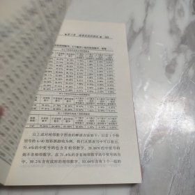 彩票中奖指南 与大奖有约1