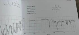 兽药红外光谱集 （2020年版）