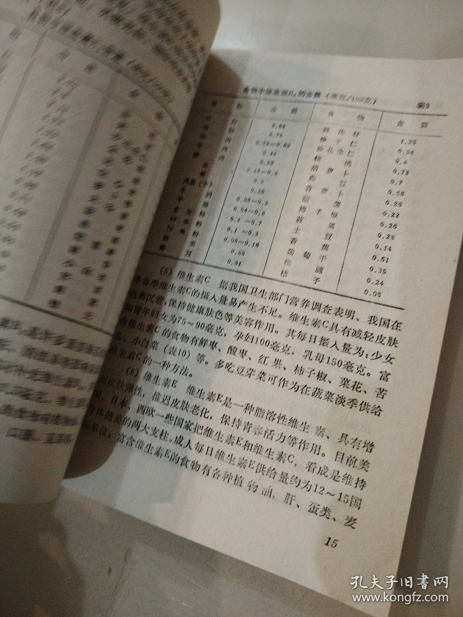 女性美容、食疗与保健