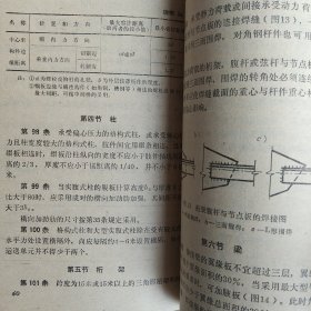 钢结构设计规范(试行.1975)