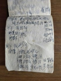 ●油盐柴米酱醋茶-百姓的日子《1975年1月食堂流水账记事本》重庆人民广播电台/张开芳手稿【40开200余页】！