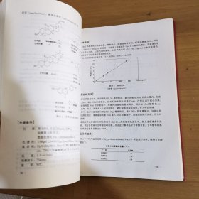 常用中草药高效液相色谱分析