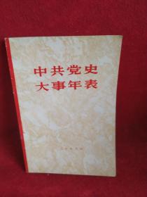 中共党史大事年表