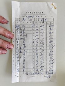 坎头药店商品调拨单（妇科十珍丸，回春丸，牛黄解毒丸，阿匹林片，黄芪，甘草，冬虫草，旋复花，白芍，伯子仁，砂仁，叭杏，莲子）