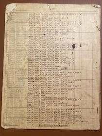 国立中央大学 1945 年 英文 学分手册