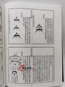 玉髓真经张洞玄撰刘允中注蔡元定发挥明嘉靖陈少岳刊本宣纸线装