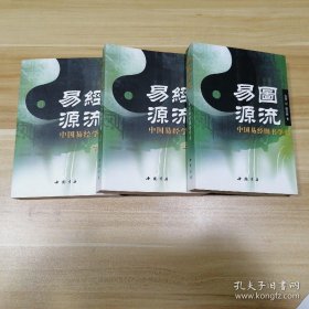易经源流+易图源流
