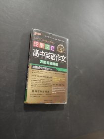 高中英語作文