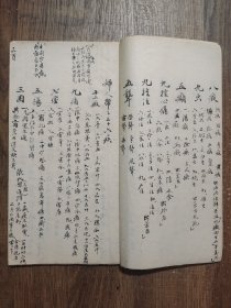 金匮要略简易歌诀,(稿抄本,何俯青收藏印,一册全)