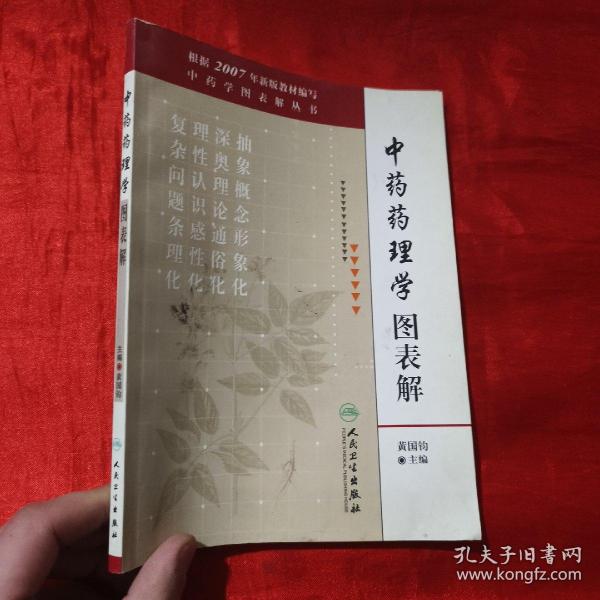 中药药理学图表解