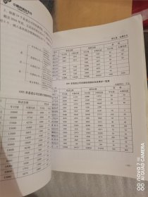 正定县供销合作社志（1946一2006）征求意见稿