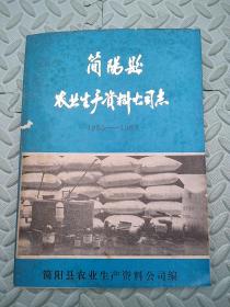 简阳县农业生产资料公司志【1955-1983】