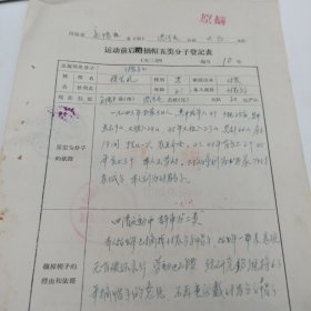 1966年 运动前后摘帽五类分子登记表 富农分子 原定依据 摘帽子的理由和依据 大队及四清工作队审批意见 县委批示