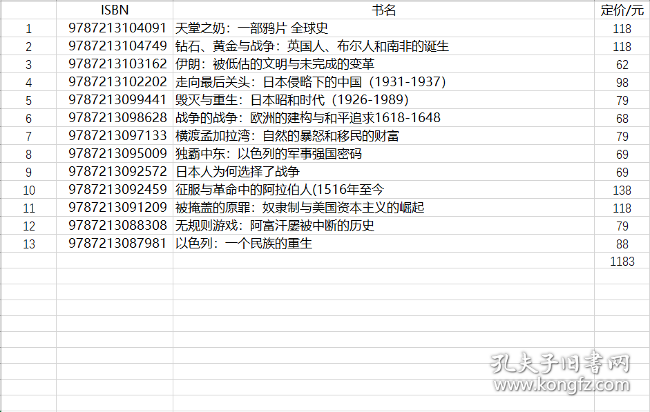 好望角丛书全13册：《天堂之奶》+ 《钻石、黄金与战争》+ 《伊朗》+ 《走向最后关头》+ 《毁灭与重生》+ 《战争的战争》+ 《横渡孟加拉湾》+ 《日本人为何选择了战争》+ 《征服与革命中的阿拉伯人1516年至今》+ 《被掩盖的原罪》+ 《无规则游戏》+ 《以色列》