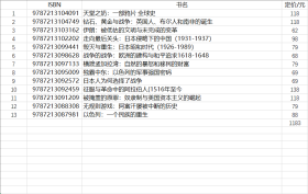 好望角丛书全13册：《天堂之奶》+ 《钻石、黄金与战争》+ 《伊朗》+ 《走向最后关头》+ 《毁灭与重生》+ 《战争的战争》+ 《横渡孟加拉湾》+ 《日本人为何选择了战争》+ 《征服与革命中的阿拉伯人1516年至今》+ 《被掩盖的原罪》+ 《无规则游戏》+ 《以色列》