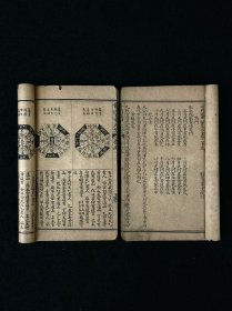 清光绪乙巳年【金函玉镜奇门遁甲秘笈全书】全套六册 巾箱珍本，由诸葛亮所著，包含六十日甲子阴阳图局及时辰吉凶判断方法，通过九星、八门、三奇、行军布阵、借贷婚姻等占卜应用，融合风角占星、飞盘转盘等技法，保老保真保全，品相尺寸如图！