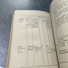 不透明矿物显微镜鉴定