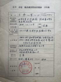 吉林省美术家协会理事、四平市美术家协会主席邓文欣，吉林省美术家协会理事、原四平书画院院长王伟，吉林省美术家协会理事、四平市美术家协会副主席、四平师范学院艺术系主任王警钟，吉林省书法家协会副主席、吉林省青年书法家协会副主席、四平市书法家协会副主席兼秘书长薛军，吉林省美术家协会理事徐林森，四平市书画院副院长董才等填写中国书画函授大学四平分校教师呈报表12份。