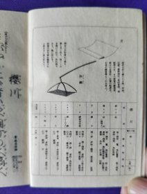 日文原版  【巾箱本】 觀世流 谣曲：   樱川 。  昭和三十年（1955年）四月印刷發行。