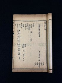 清晚期【類證治裁】良医 林佩琴 撰，全套八册共八卷，附录一卷，作者谓治病之难在于识证，识证之难在于辨证，而辨证的重点则是阴阳虚实、六淫七情及病机病位，故著此书以明之。卷首为内景综要，介绍脏腑生理，卷一至卷八以内科杂病为主，兼及他科病证。每一病中，先概述病因、脉证，然后分析重点证候及辨证要点，最后介绍治法方药，并附以作者验案。保老保真、部分内容与品相如图所示！