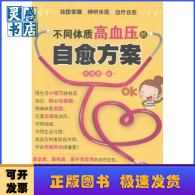 不同體質(zhì)高血壓的自愈方案