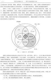 [全新正版，假一罚四]当代行星机器人学:一种自主化系统设计方法(英)高阳|责编:侯丽平|译者:刘志全//谭启蒙//危清清//宋爱国//周永辉等9787515920115