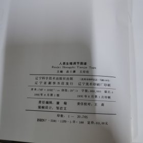 人类生殖调节图谱