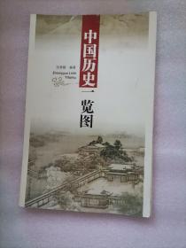 中国历史一览图
