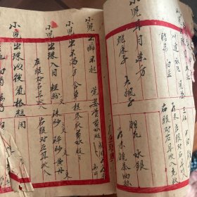 手抄本，民国中医药方，破破烂烂，处理一下