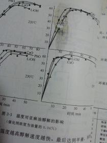 绝缘材料工艺学