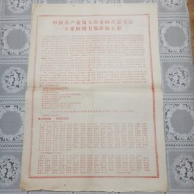 红无锡报、无锡工人号外（1969、4、25中国共产党第九次全国代表大会主席团秘书处新闻公报）