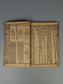 中华民国元年 【醫宗金鑑外科】章福記書局印，全套四本合订两厚册、共十六卷，保老保真，部分内容如图！