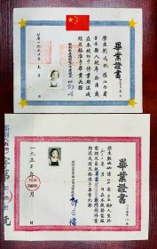 同一人的“湖南私立福湘女子中学”和“燃料工业部郑州电力学校”毕业证