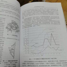 两种工业炸药