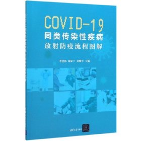 COVID-19同类传染性疾病:放射防疫流程图解