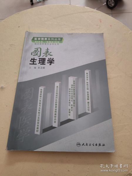 图表生理学